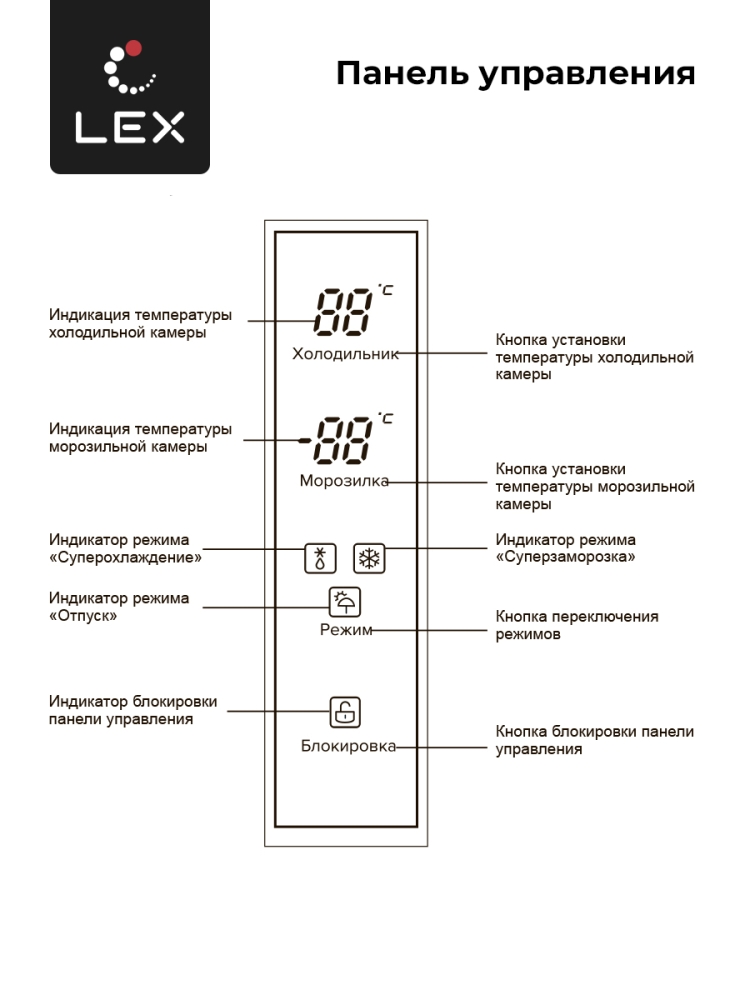 Товар Холодильник Холодильник трехкамерный отдельностоящий с инвертором LEX LFD575LxID