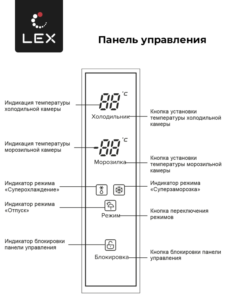 Товар Холодильник Холодильник  трехкамерный отдельностоящий с инвертором LEX LCD505BlOrID