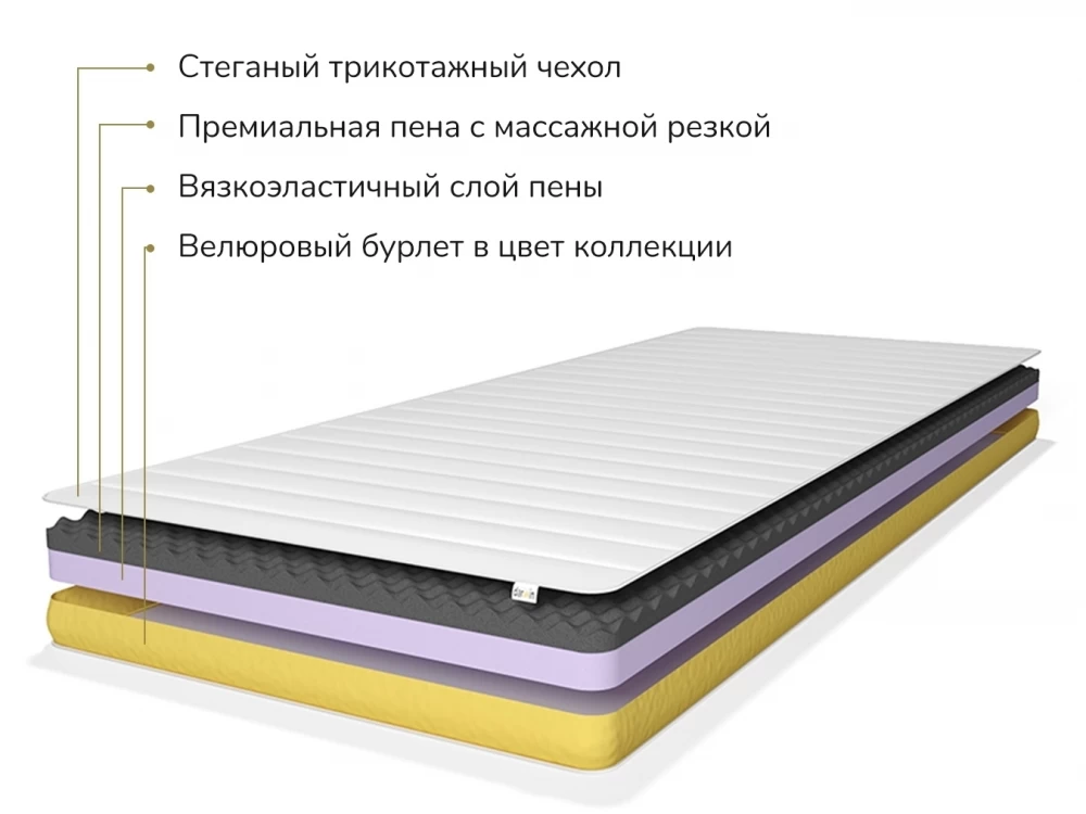 Товар Матрас-топпер с чехлом Darwin Air 80 х 200 x 8 см